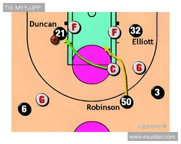 广州篮球队阵地战解析：战术运用与球员配合的深度剖析
