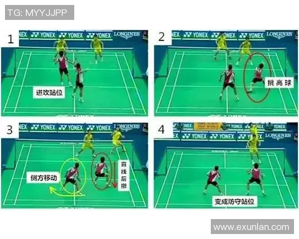 成都网球队防守体系解析与网球战术的深度探讨