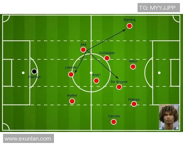 范戴克领衔防线展现实力助力球队争冠之路的精彩瞬间与战术解析