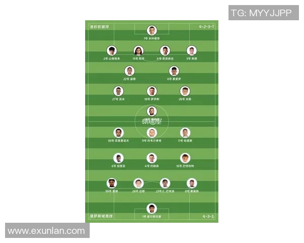 费城联合对阵洛杉矶银河比赛前瞻与胜负预测分析 费城联合对阵洛杉矶银河比赛前瞻与胜负预测分析