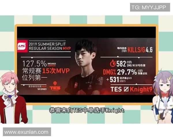 青年赛分析:TES战队技术水平的深度解读与表现评估 青年赛分析:TES战队技术水平的深度解读与表现评估