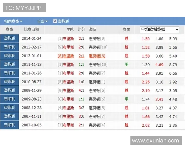 卡皮与巴里历史交锋记录分析及近期战绩对比